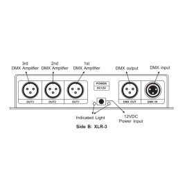 Signal Amplifier Controllers LTECH Control Kit Signal Amplifier Controllers LTECH Control Kit